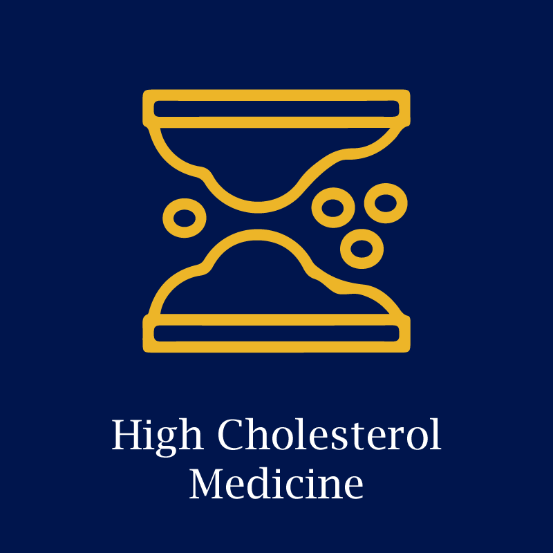 High Cholesterol Medicine
